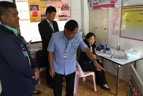 รับการเยี่ยมเพื่อต่ออายุการรับรองกระบวนการคุณภาพโรงพยาบาล Re Accreditation 2 จาก สรพ.