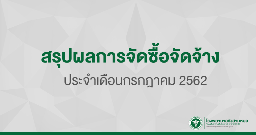 ‘รายงานผลการดำเนินงานจัดซื้อจัดจ้างในรอบเดือน